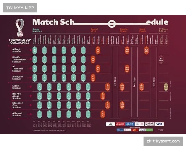 2022世界杯赛程表全解析 详细时间安排与赛程信息一览